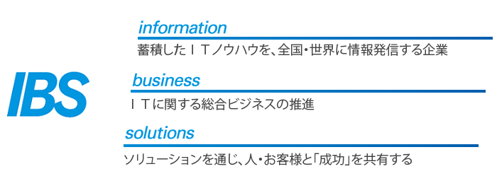 株式会社アイビーソリューションズ 理念